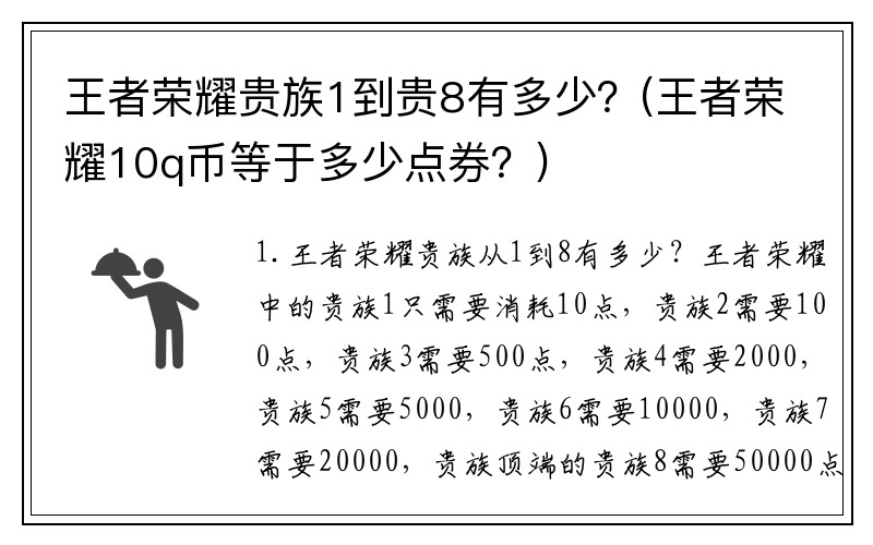 王者榮耀貴族1到貴8有多少？(王者榮耀10q幣等于多少點券？)